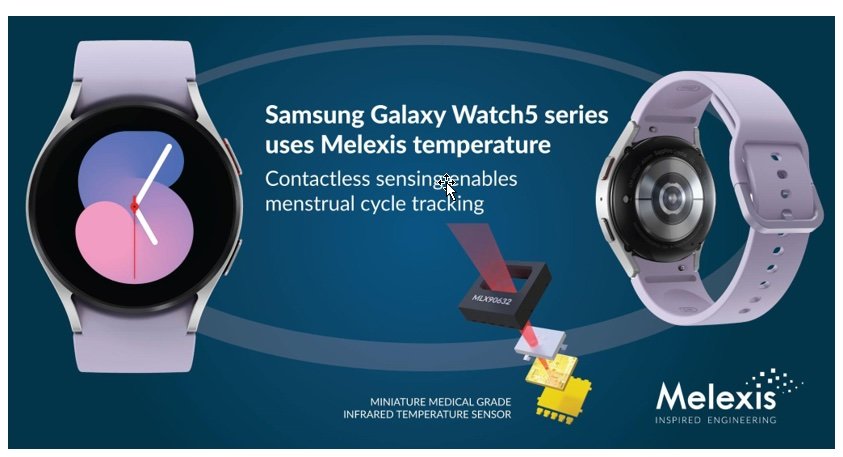 Galaxy-Watch5-Serie nutzt Temperatursensor von Melexis zur Überwachung des Menstruationszyklus